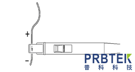 电流探头的使用实战及使用注意事项(图6) 6.jpg