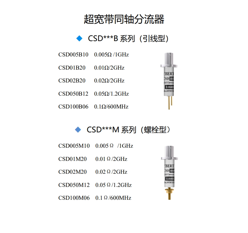 知用/CYBERTEK同轴分流器CSD***B/M系列(图1) 1.jpg