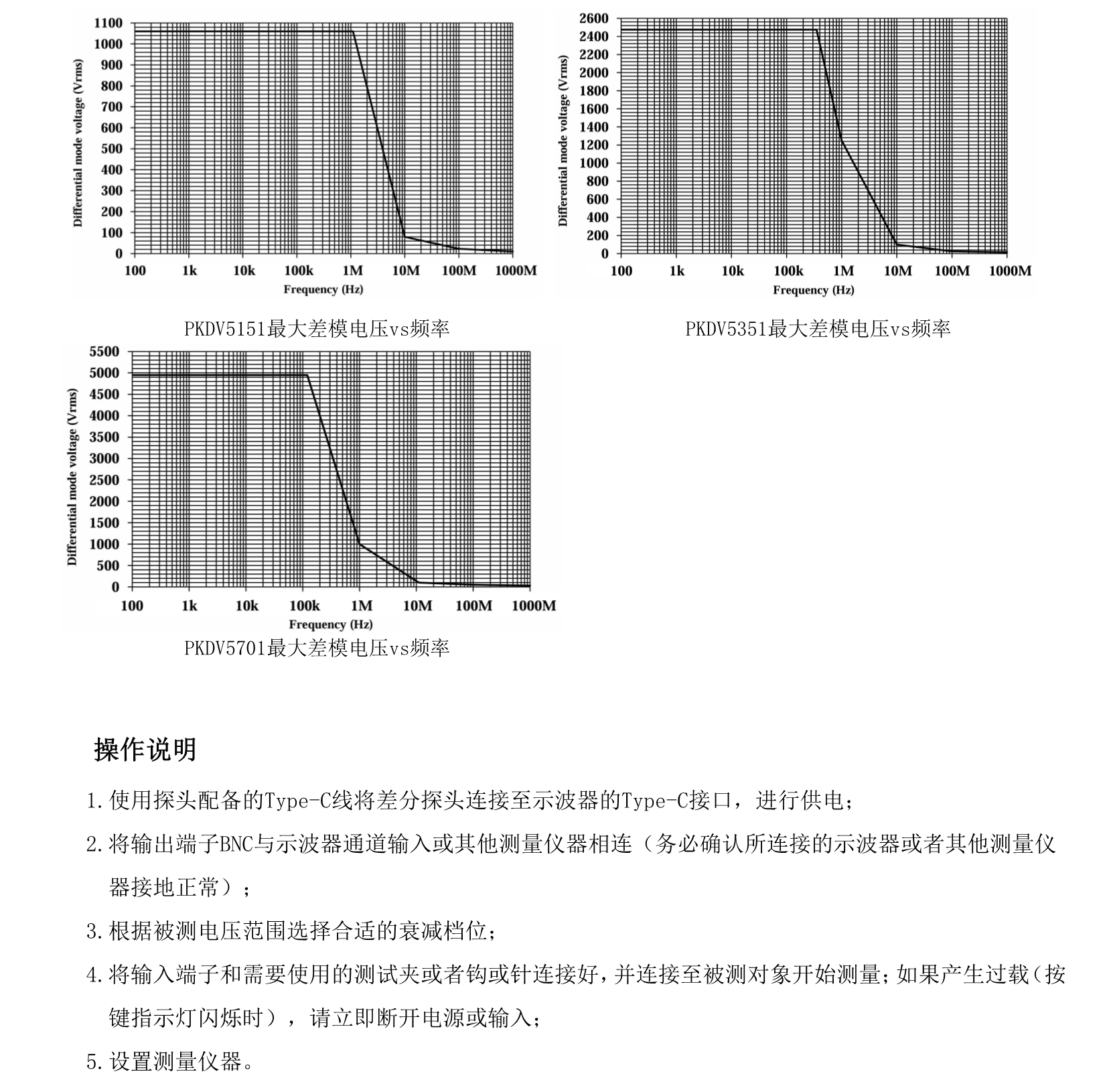 PRBTEK高压差分探头PKDV5151/PKDV5351/PKDV5701(图3) 参数3.png
