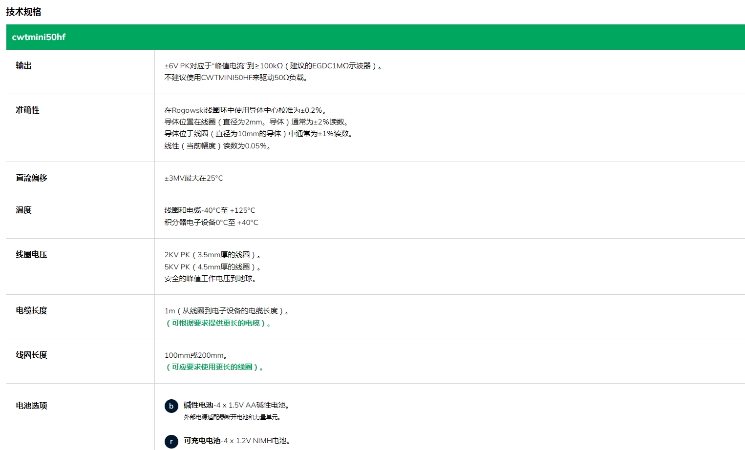 PEM cwt mini50hf罗氏线圈(图3) 微信截图_20250408112514.png
