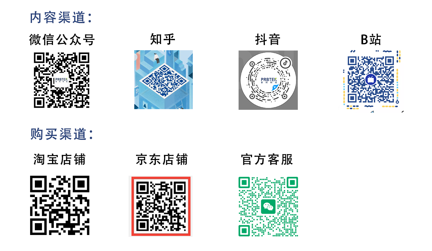矩阵图.png