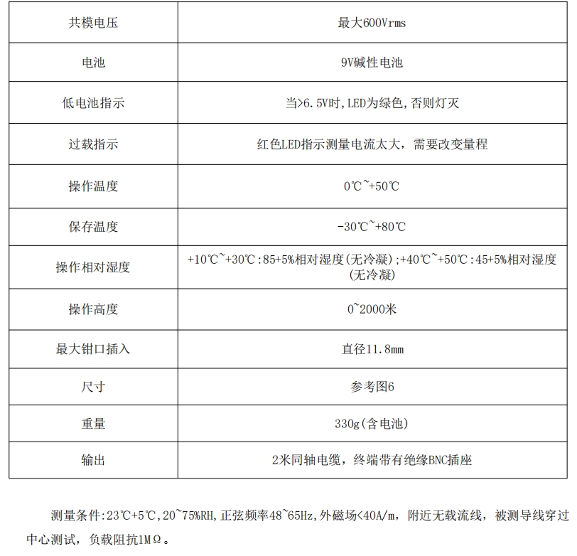 交直流电流探头PKC622(图2) 3.png