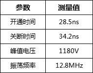 PRBTEK高压差分探头PKDV5703在某高校电力电子实验室的应用案例(图2) 微信图片_20250507101600.png