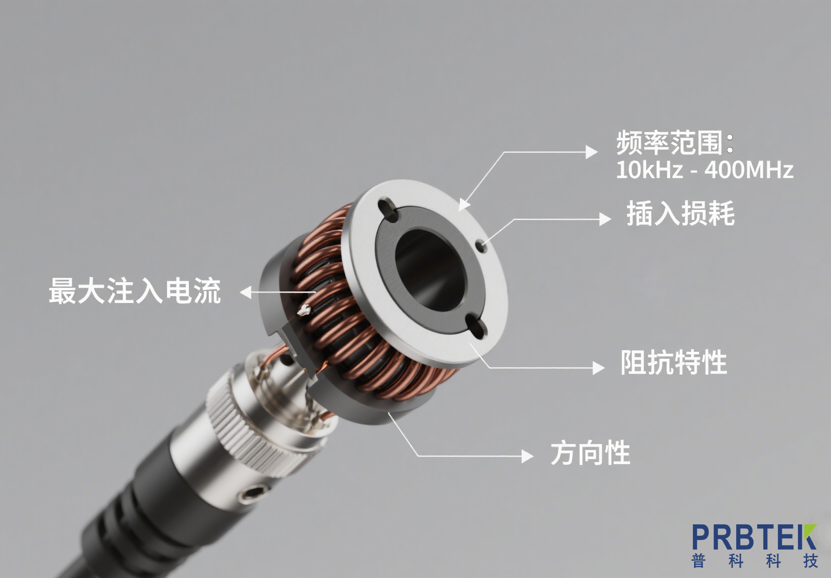 电流注入探头在传导抗扰度测试系统中的应用研究(图2) 生成文章配图-(1).jpg