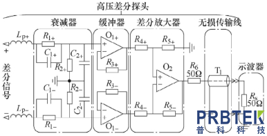 高压差分探头和光电隔离探头在隔离性能上的区别(图1) 1.png