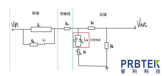 高压单端探头,如何实现大比例的衰减?(图2) wps2.jpg