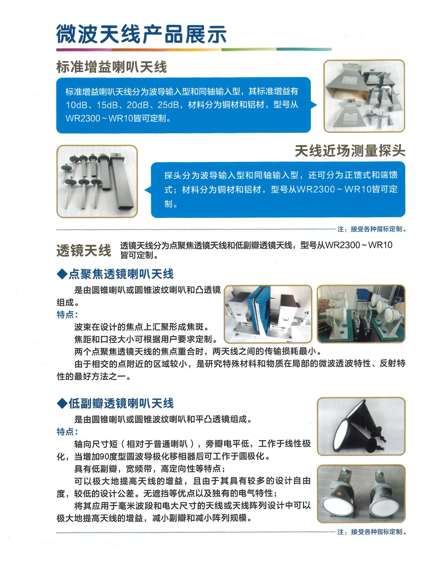 微波天线定制/标准增益喇叭天线/透镜天线/双极化喇叭天线(图1) 详情页1.png