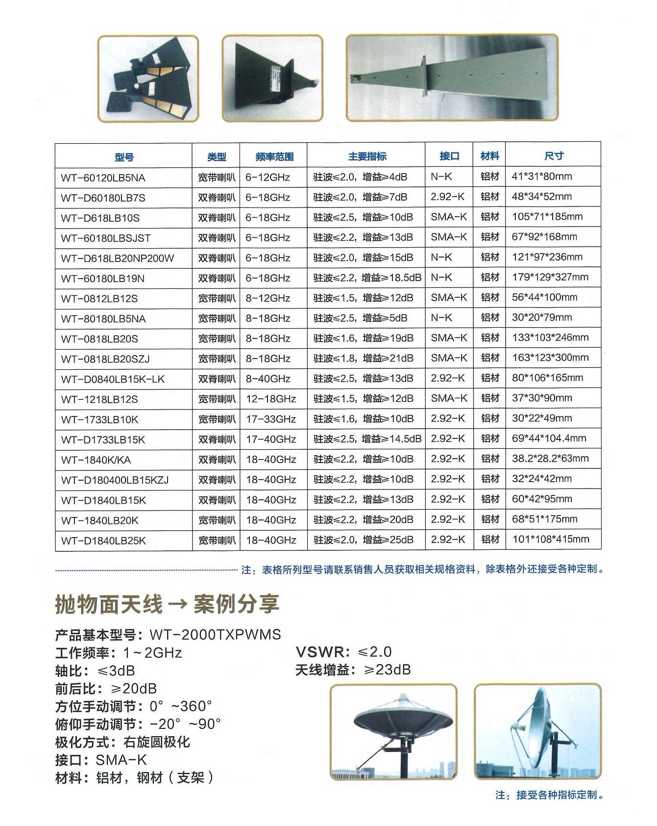微波天线定制/标准增益喇叭天线/透镜天线/双极化喇叭天线(图3) 详情页3.png