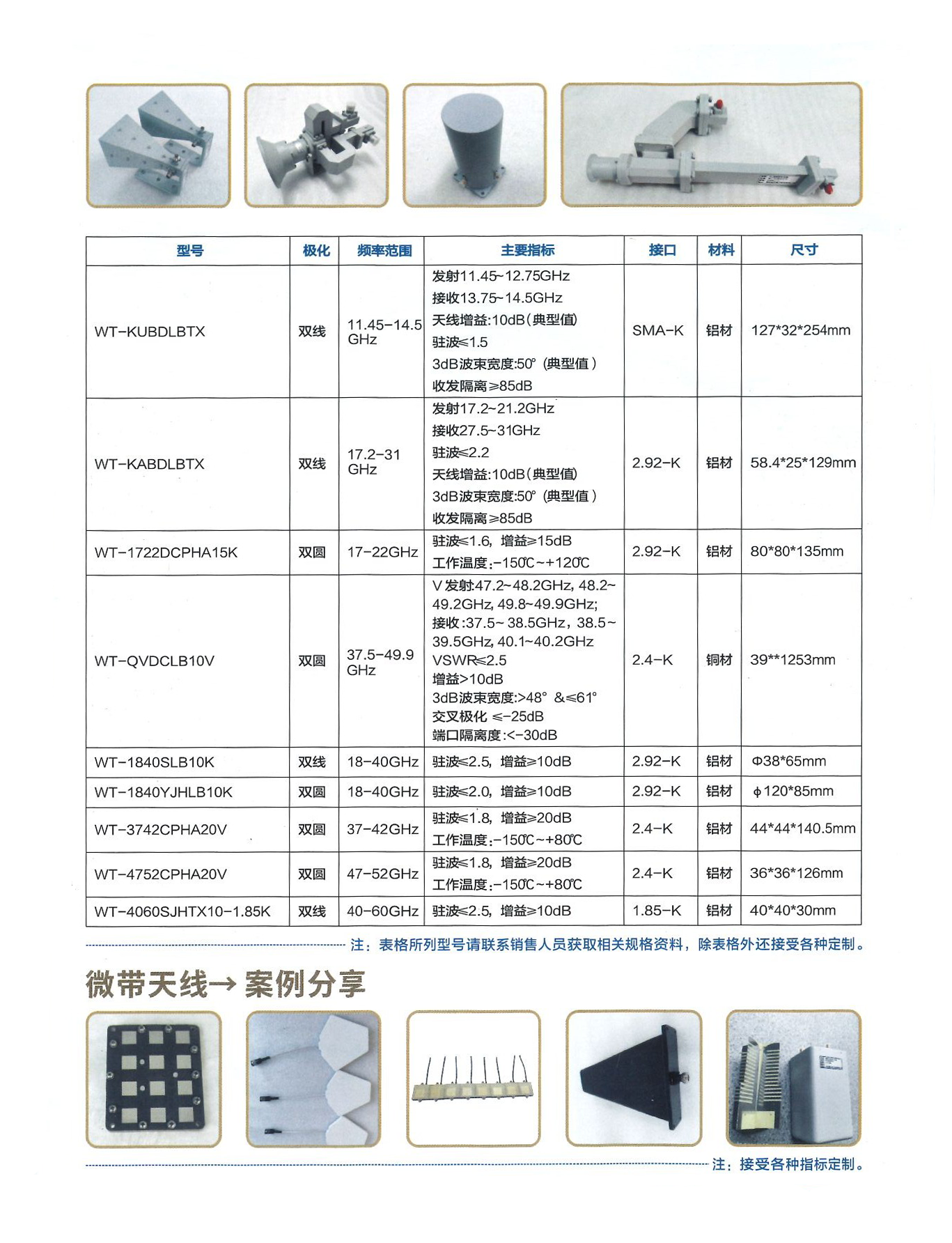 微波天线定制/标准增益喇叭天线/透镜天线/双极化喇叭天线(图5) 详情页5.png