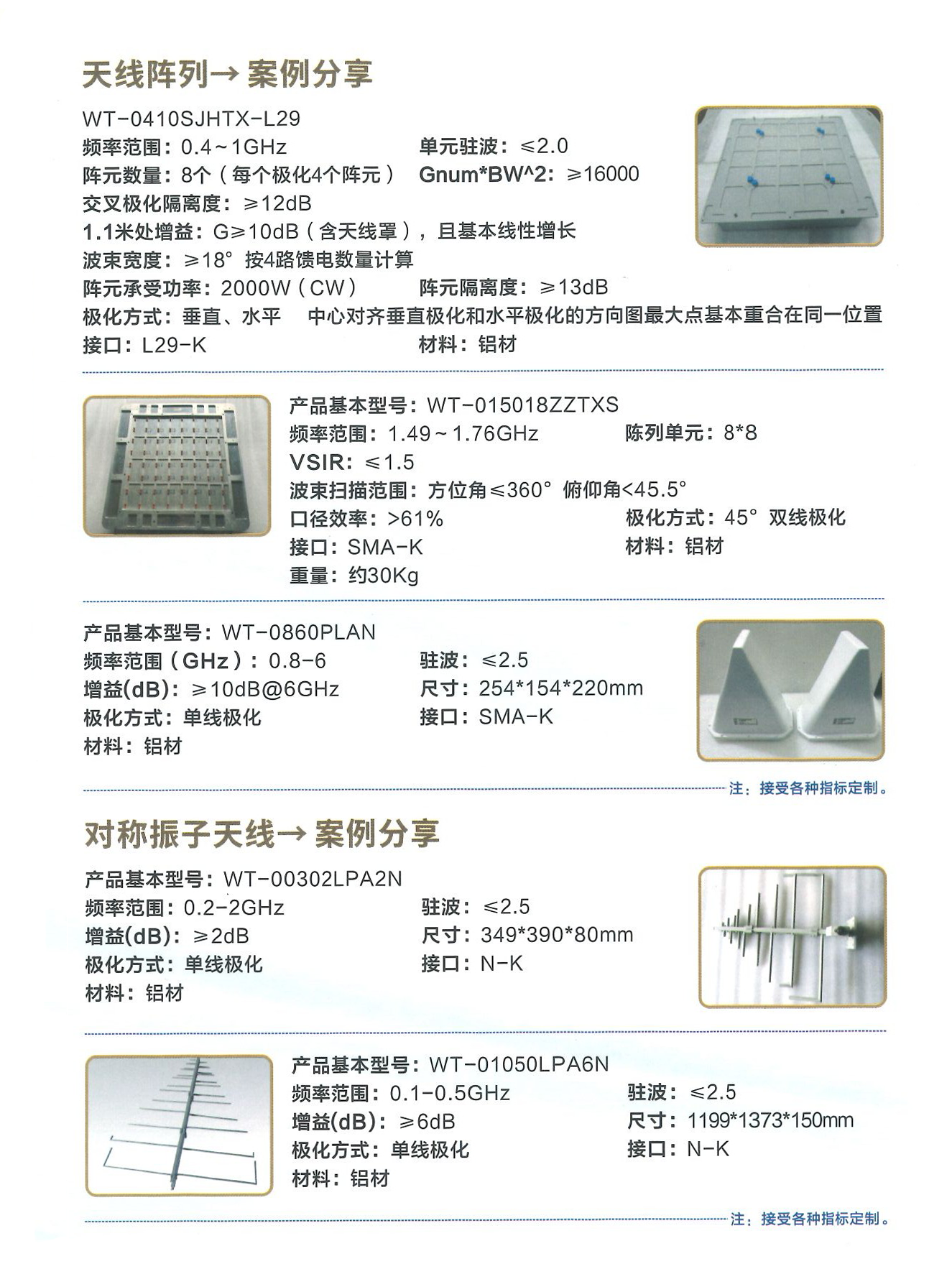 微波天线定制/标准增益喇叭天线/透镜天线/双极化喇叭天线(图6) 详情页6.png