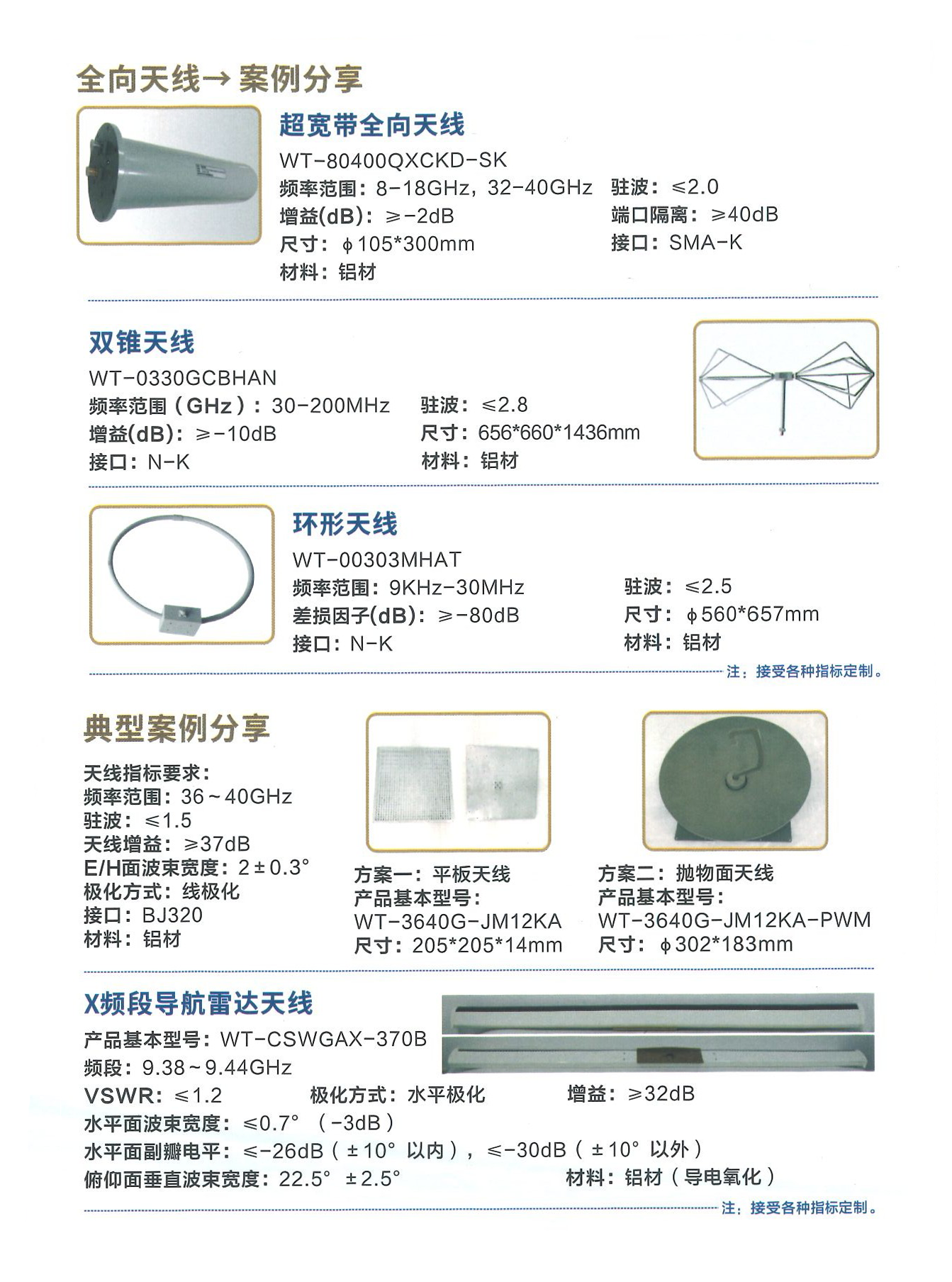 微波天线定制/标准增益喇叭天线/透镜天线/双极化喇叭天线(图7) 详情页7.png