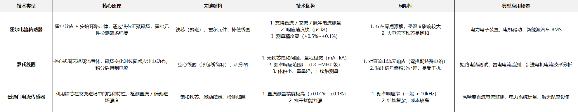 微信图片_2025-12-11_095457_973.png