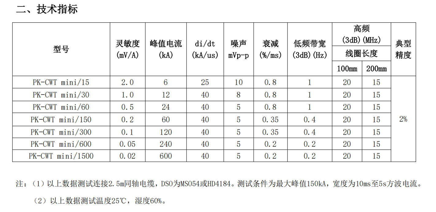 【新品发布】普科科技 PK-CWT mini 系列罗氏线圈重磅发布!(图2) 2.png