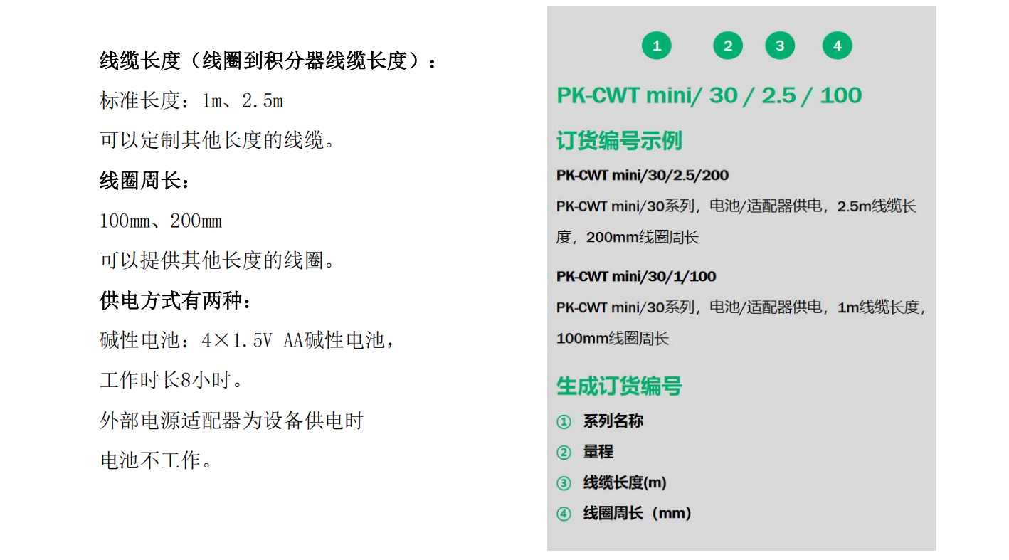 【新品发布】普科科技 PK-CWT mini 系列罗氏线圈重磅发布!(图3) 9.png