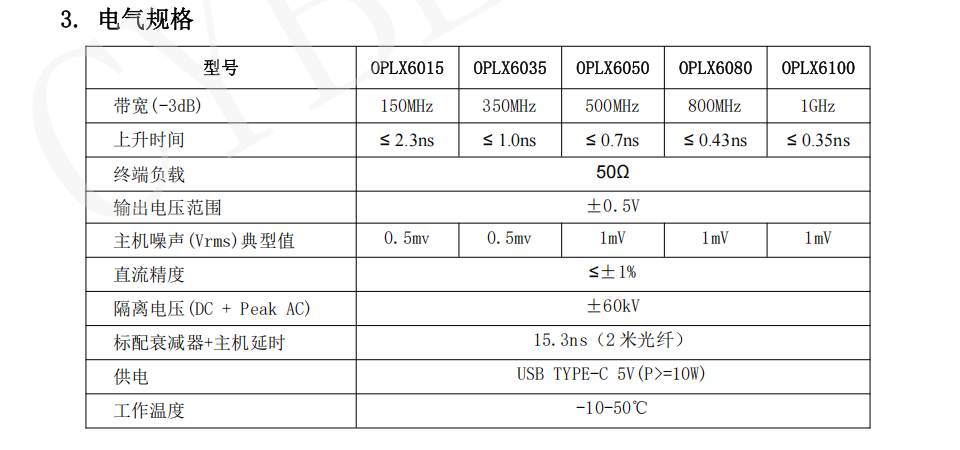 知用/CYBERTEK光隔离电压探头OPLX6000系列(图1) 2.png