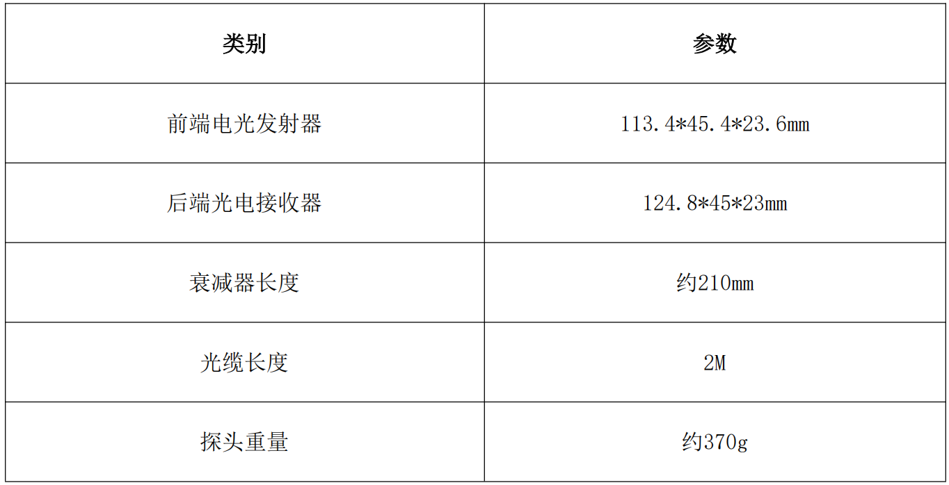 普科科技PRBTEK光隔离探头PKIV6020(图3) 3.png
