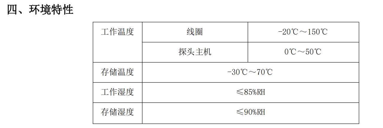 环境特性.png