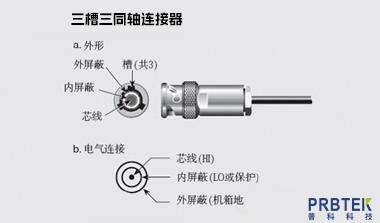 613c7a07bd616ebf30d7bc5800233ef6~tplv-be4g95zd3a-image.png