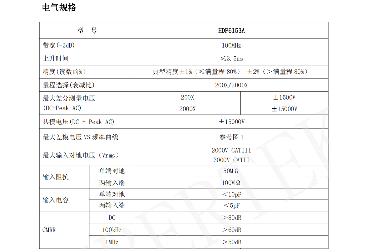 知用/CYBERTEK高压差分探头HDP6153A(图1) 6.png
