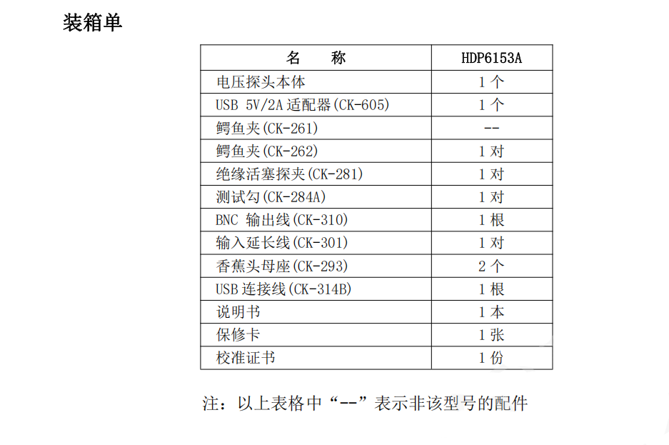 知用/CYBERTEK高压差分探头HDP6153A(图6) 12.png
