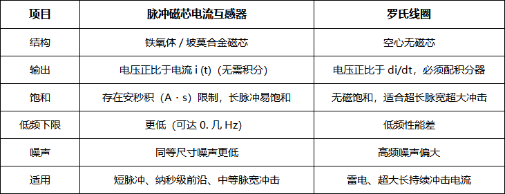 微信图片_2026-07-30_101452_415.png