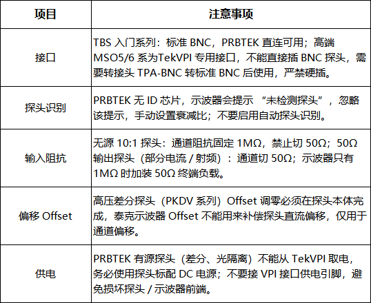 泰克/是德/普源示波器适配PRBTEK普科探头注意事项 (图2) 1.png