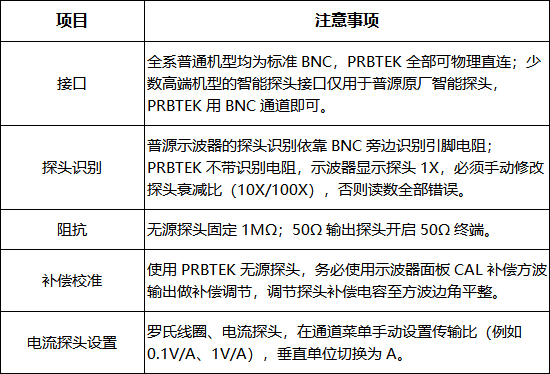 泰克/是德/普源示波器适配PRBTEK普科探头注意事项 (图4) 3.png