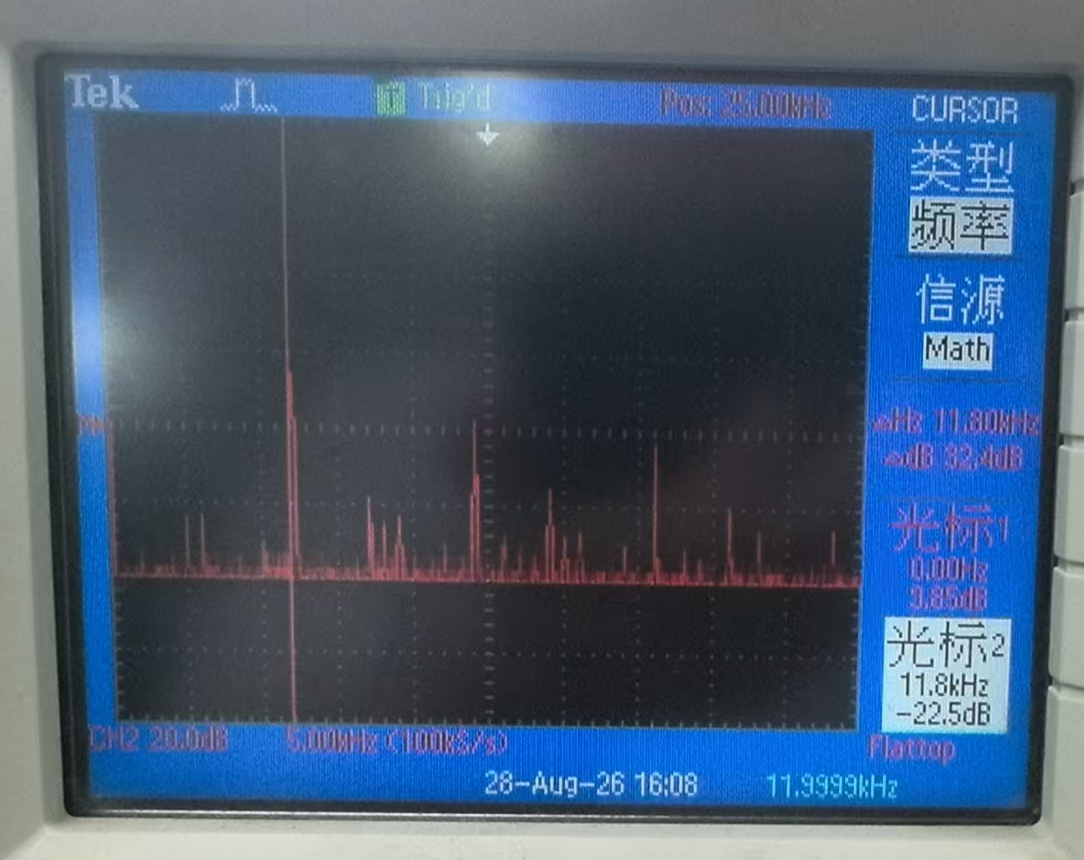 PKC7150交直流电流探头+FFT分析,破解全桥DC-DC纹波频谱(图3) 33.png