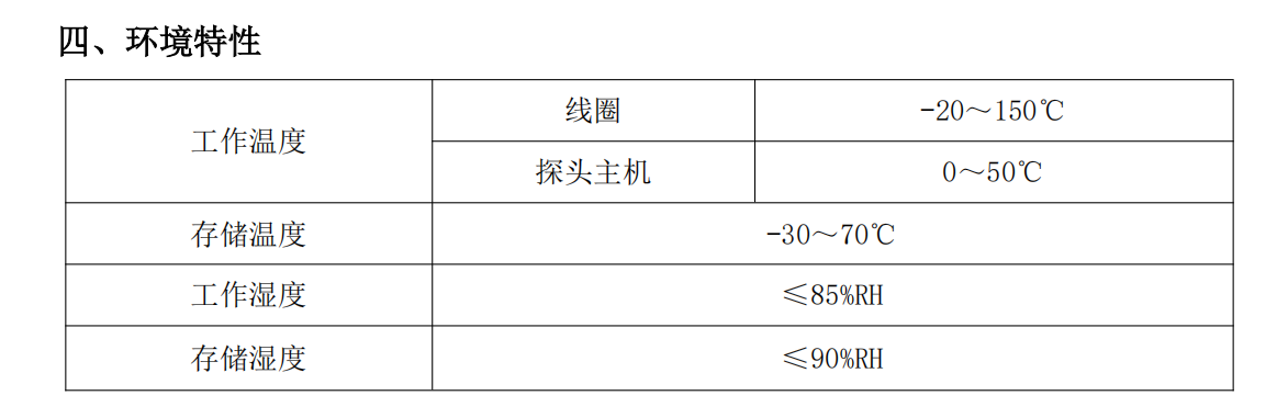普科科技PRBTEK罗氏线圈PK-CWT UM系列(图3) 3.png