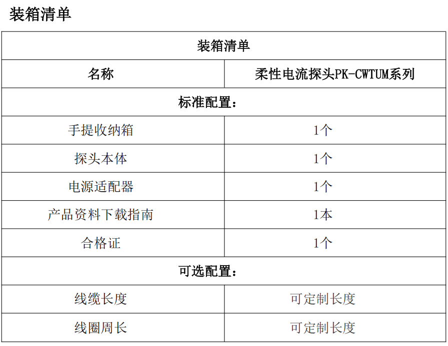 普科科技PRBTEK罗氏线圈PK-CWT UM系列(图4) ScreenShot_2026-09-28_152828_954.png